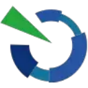 Precipio, Inc. Share Price